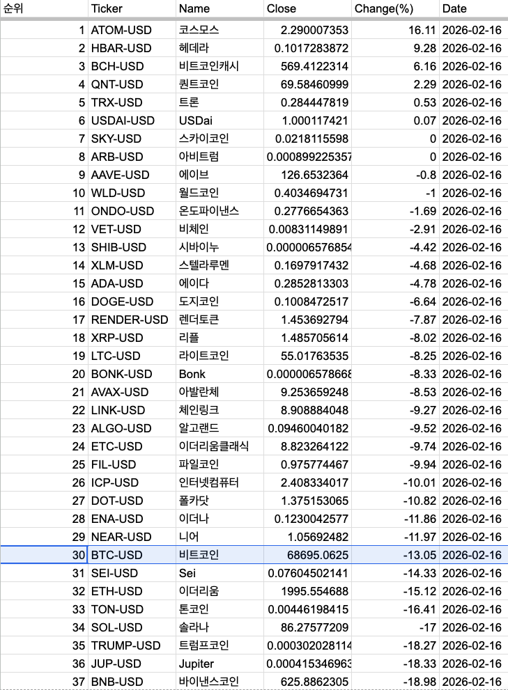 스크린샷 2026-02-17 10.50.17.png